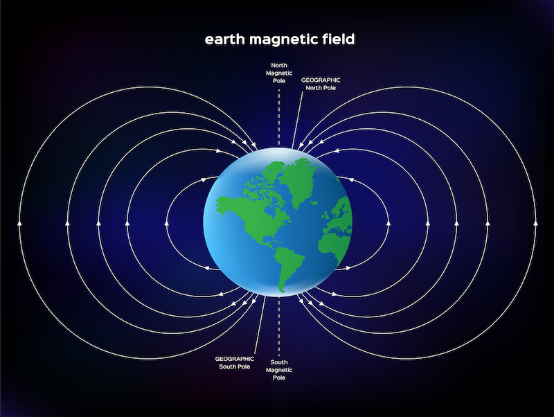 How Harnessing the Earth’s Magnetic Fields Help Heal the Body